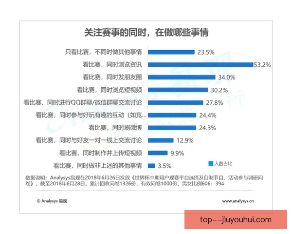 世界杯赛程提醒聚焦关键球员状态变化引发球迷高度关注赛场走势热议 世界杯赛程提醒聚焦关键球员状态变化引发球迷高度关注赛场走势热议