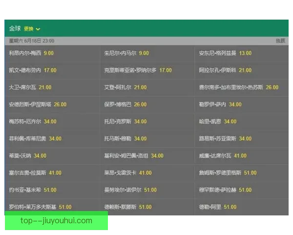 世界杯前瞻焦点球队阵容伤病战术解析与夺冠前景赛程黑马球星主帅赔率